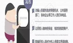 青岛诈骗爆料事件视频,揭露惊心动魄的骗术真相